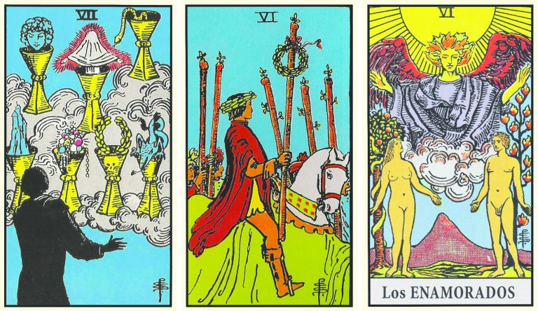 Aries y sus decanatos