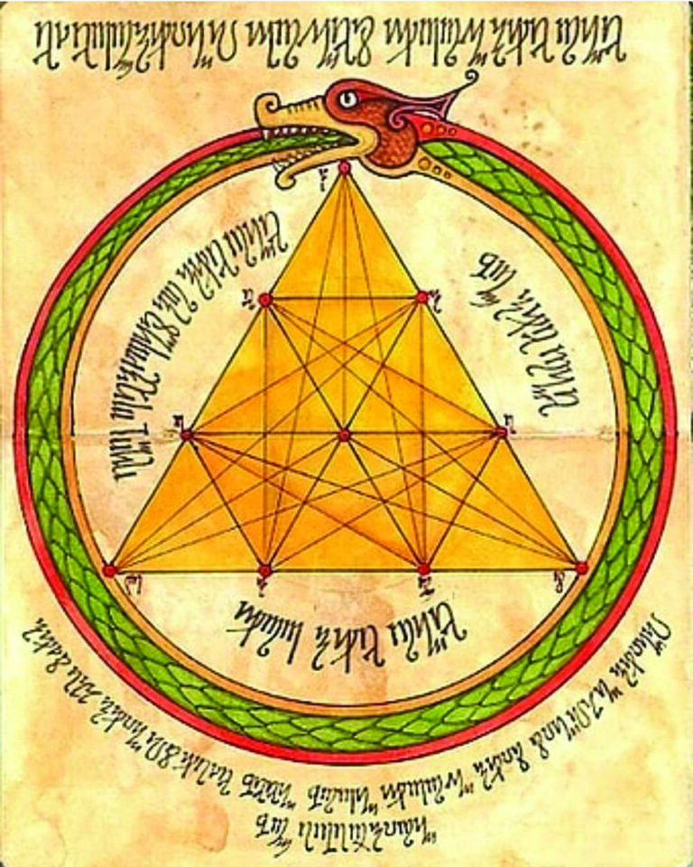 Mandala: Santa Trinosofía. «El Ser Uno y Trino»