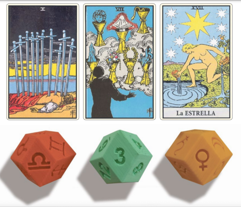 El zodíaco en el signo de CANCER