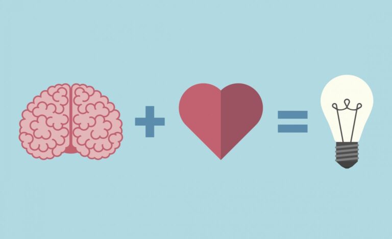 Inteligencia emocional aplicada a la dietética (5)