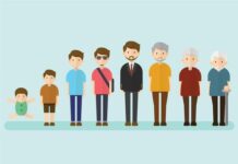 Vejeces reales y nuevas, hacia un nuevo paradigma